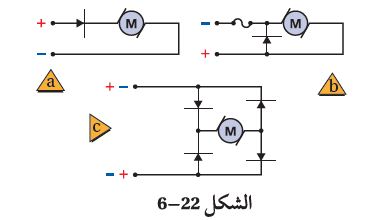 شكل