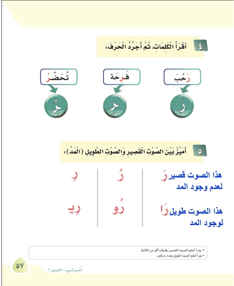 أقرأ الكلمات