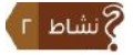 نشاط2
