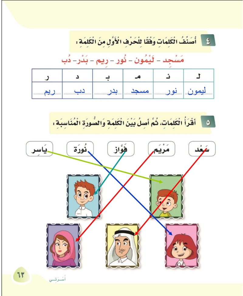 أصنف الكلمات