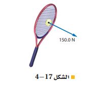  الشكل 17-4 التنس