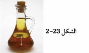 الشكل 23-2