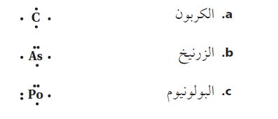 الكربون