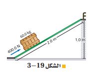 الشكل 19-3.صندوقًا  يدفع إلى أعلى مستوى مائل 