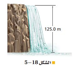 الشكل 18-5.تدفق مياه شلال