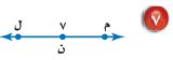 زاوية مستقيمة