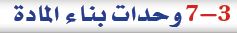 وحدات بناء المادة