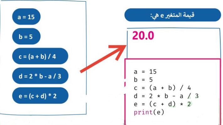 قيمة المتغير e باستخدام بايثون