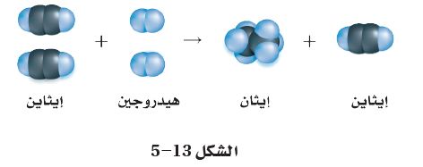 ايثاين
