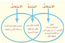 مثال