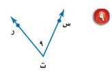 زاوية حادة