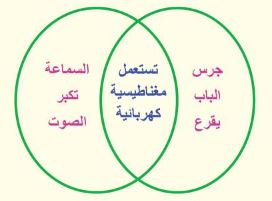 مثال