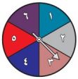 مؤشر قرص