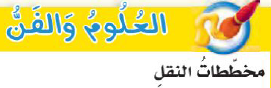 العلوم والفن
