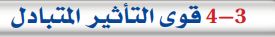 4-3 قوى التاثير المتبادل