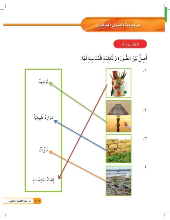 مراجعة الفصل الخامس