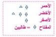 شكل