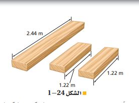 الشكل24–1 عارضة خشبية