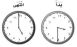 توثقيت
