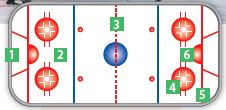 hockey