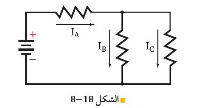 شكل