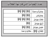 جوائز