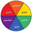دائرة
