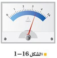 الشكل 1-16