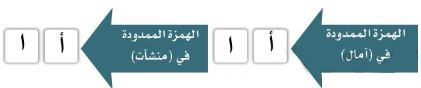 مثال