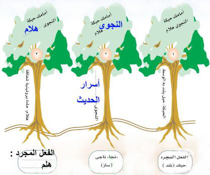 مثال