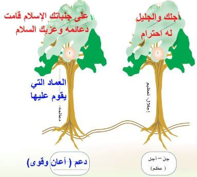 مثال