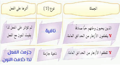 مثال