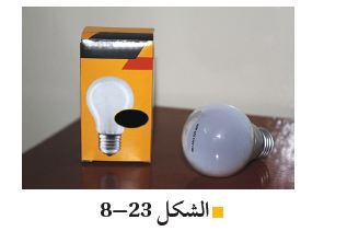 شكل
