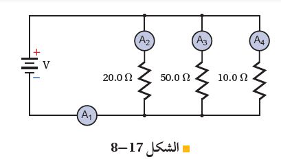 شكل