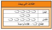 شكل