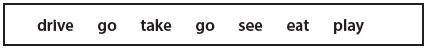 vocabulary