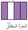 شكل