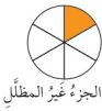 شكل