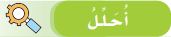 احلل