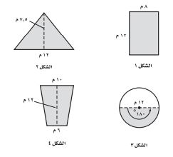 أشكال