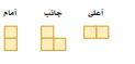 الوجه أعلى - جانب - أمام