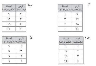 اختار الإجابة الصحيحة