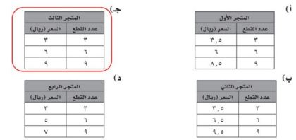 اختار الإجابة الصحيحة