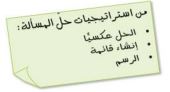 استراتيجيات حل المسألة