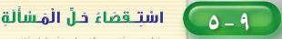 استقصاء حل المسألة