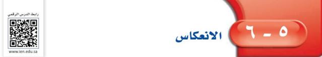 الانعكاس