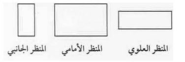 حل تمرين مسألة مفتوحة