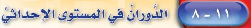 الدوران في المستوى الإحداثي
