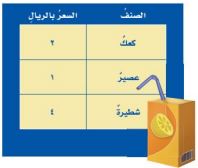الصنف