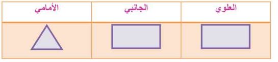 الشكل العلوي للخيمة